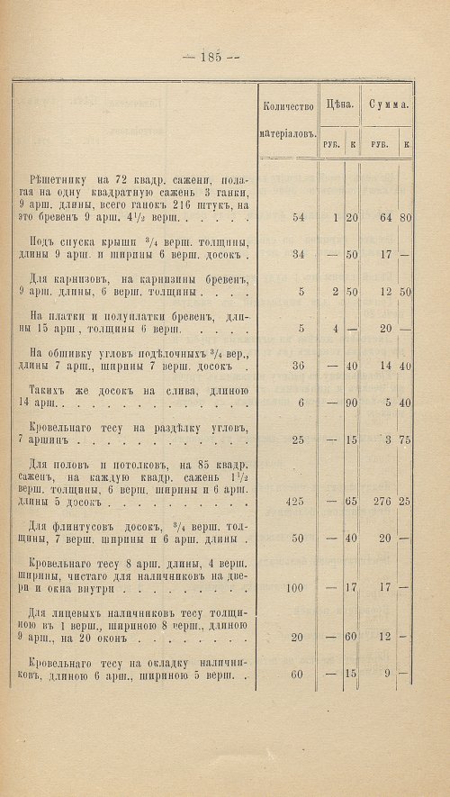 Страница 199