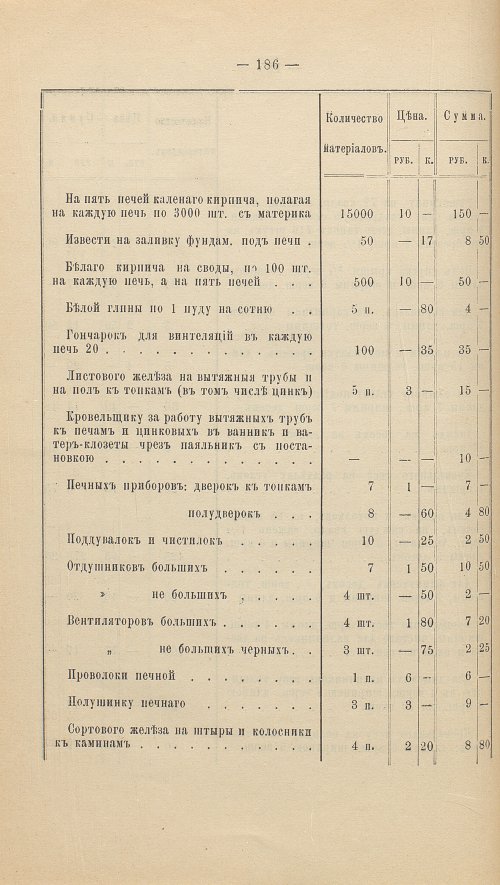 Страница 200