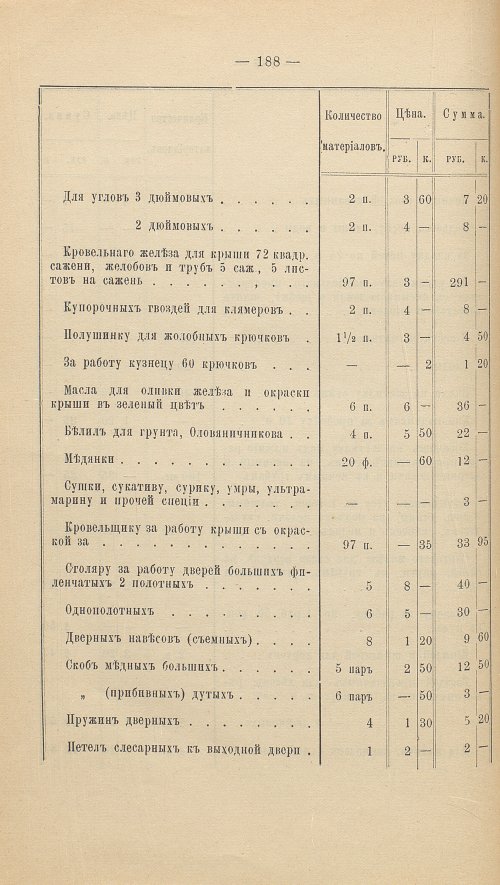 Страница 202