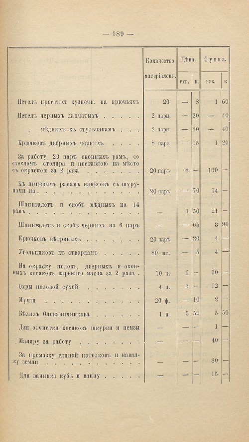 Страница 203