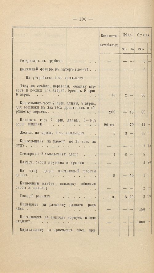 Страница 204