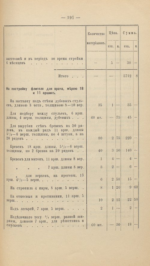 Страница 205