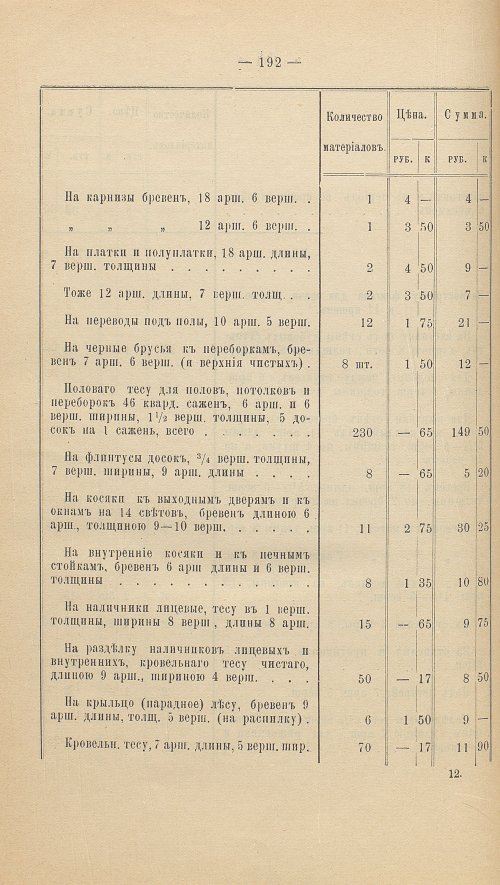 Страница 206
