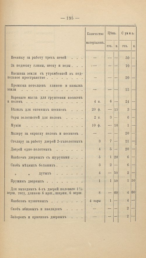 Страница 209