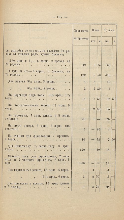 Страница 211