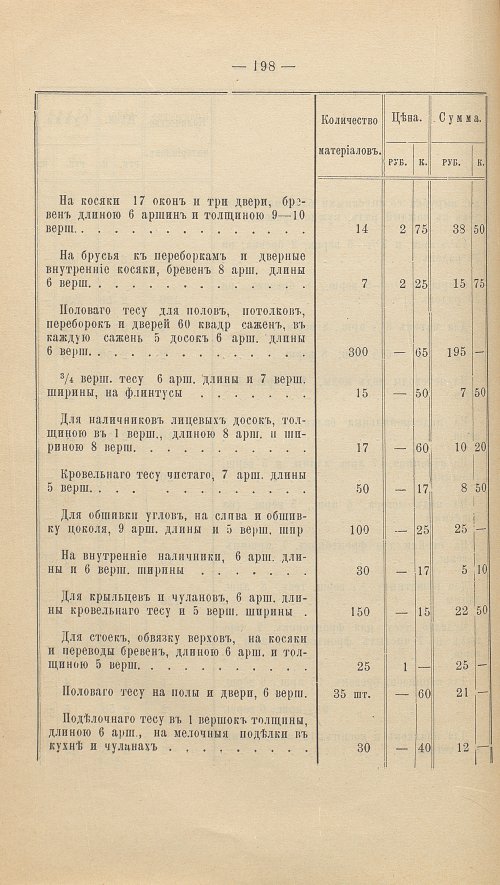 Страница 212