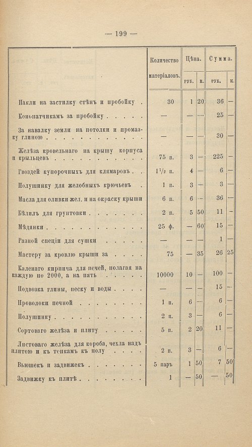 Страница 213