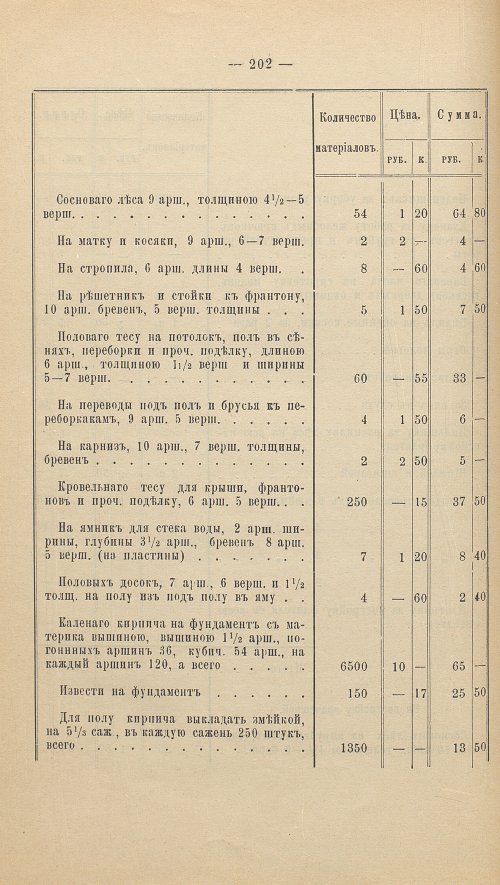 Страница 216