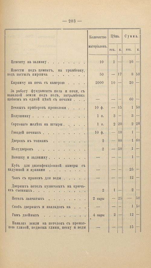 Страница 217