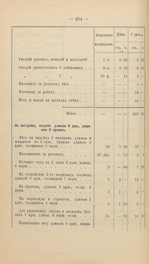 Страница 218