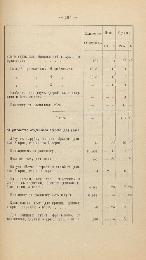 Страница 219