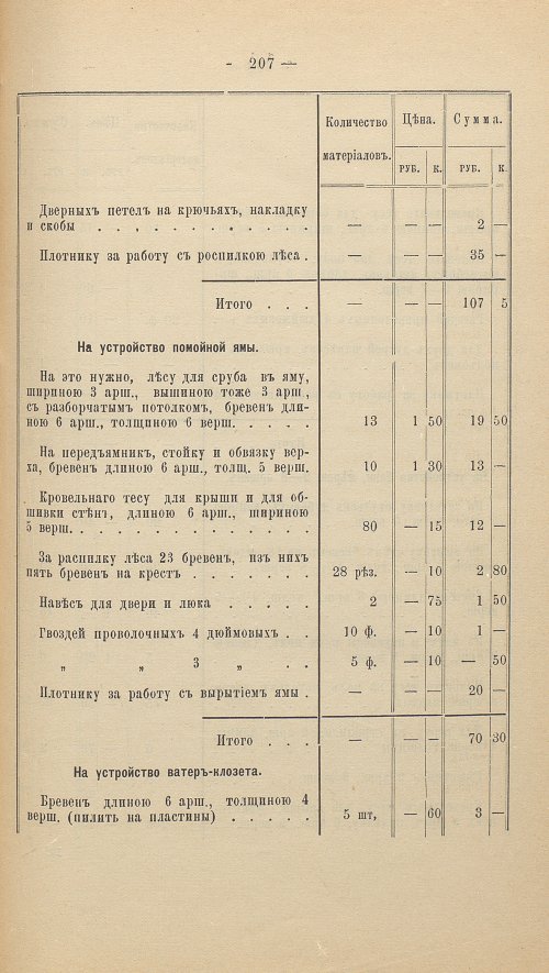 Страница 221
