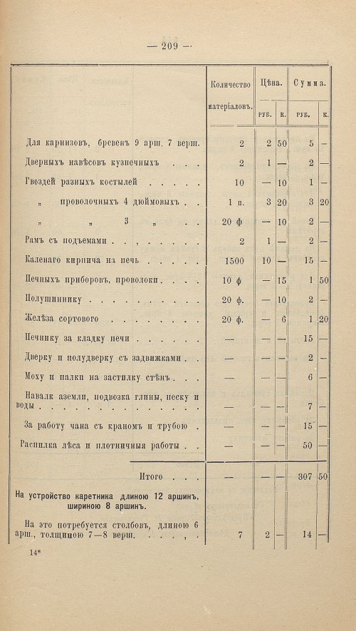 Страница 223