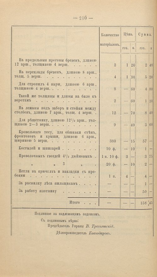 Страница 224