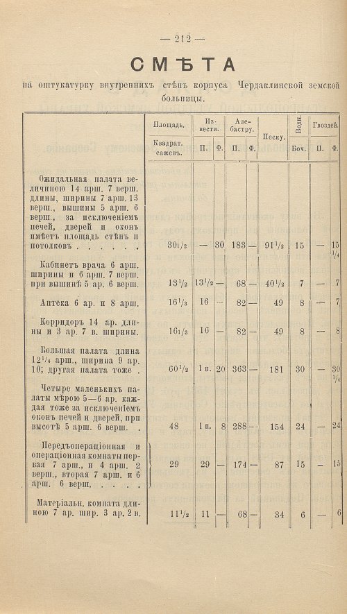 Страница 226