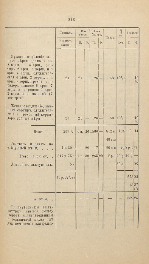 Страница 227