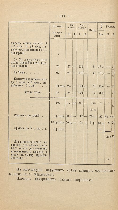 Страница 228