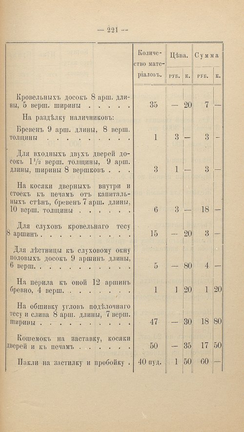 Страница 235
