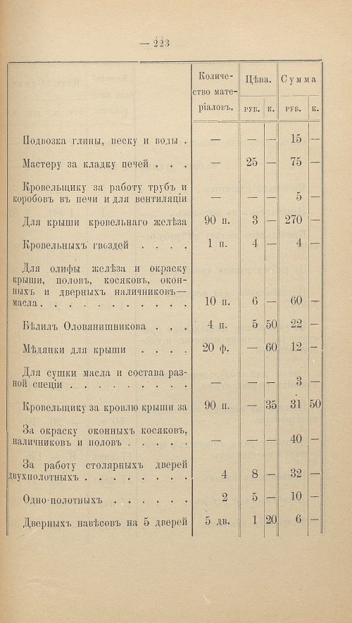 Страница 237