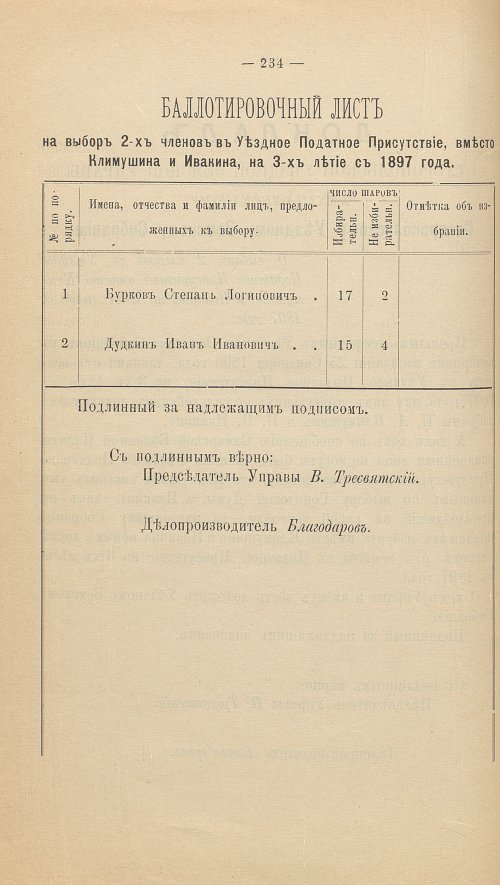 Страница 248