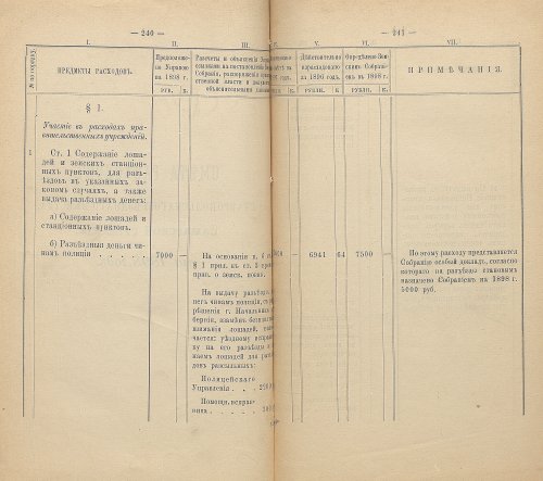 Страница 254