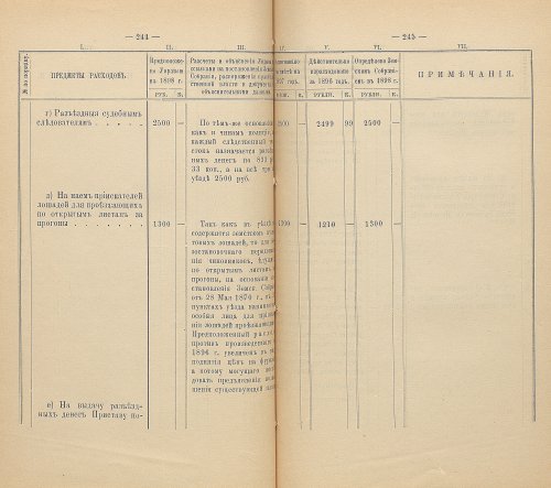 Страница 256