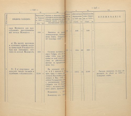 Страница 257