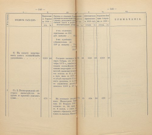 Страница 258