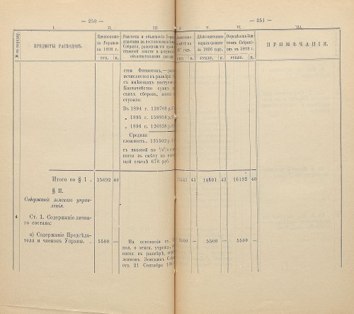 Страница 259