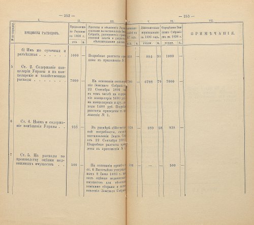 Страница 260