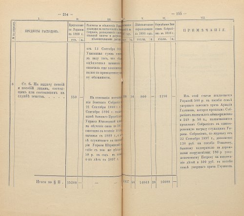 Страница 261