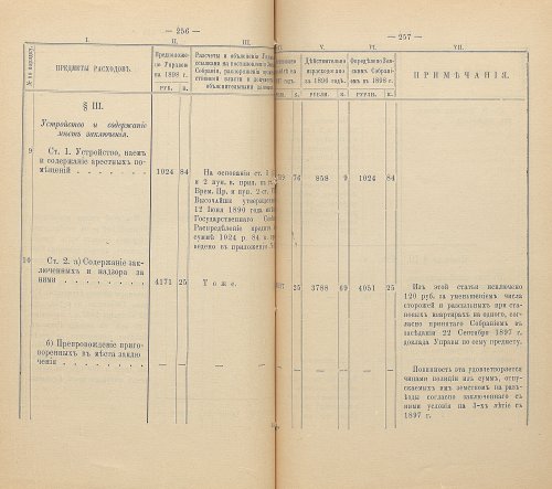 Страница 262