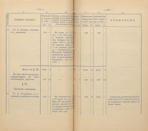 Страница 263