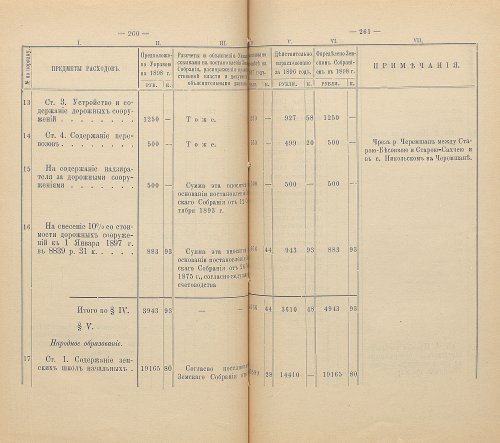 Страница 264