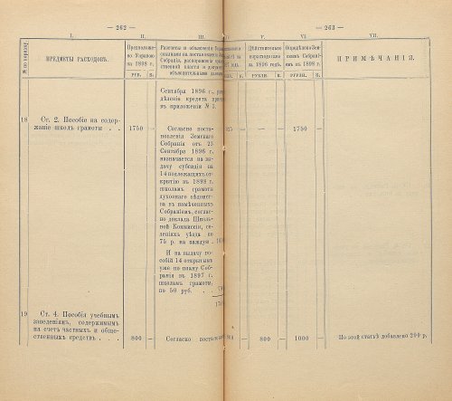 Страница 265