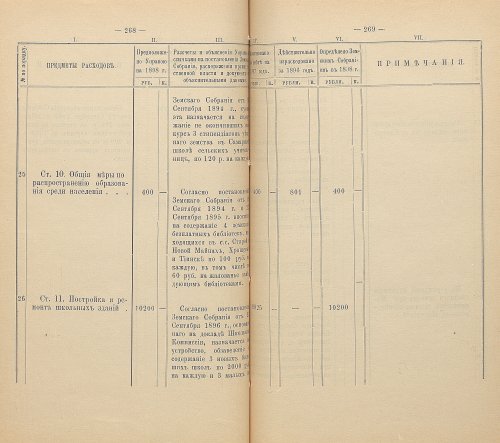 Страница 268