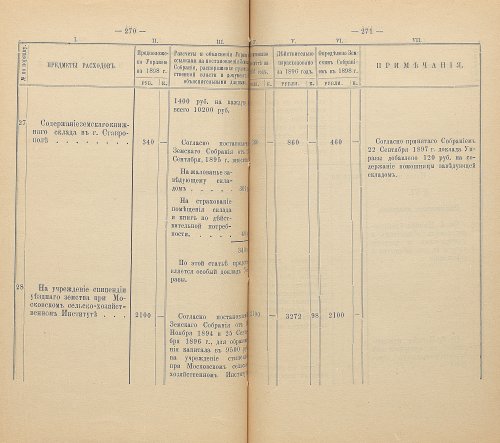 Страница 269