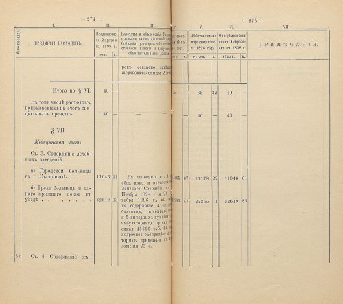 Страница 271