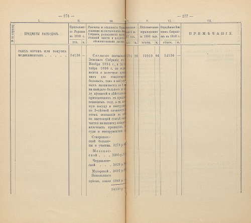 Страница 272