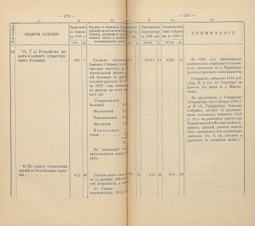 Страница 273