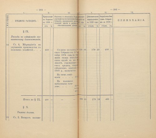 Страница 275