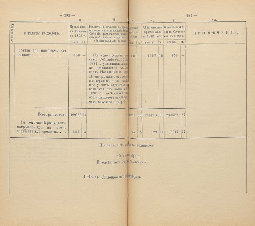 Страница 280