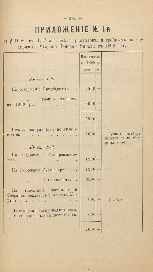 Страница 282