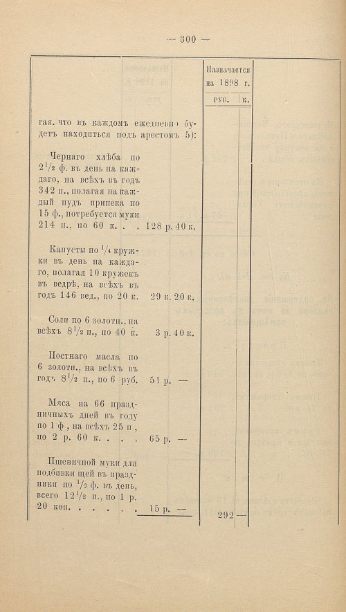 Страница 287