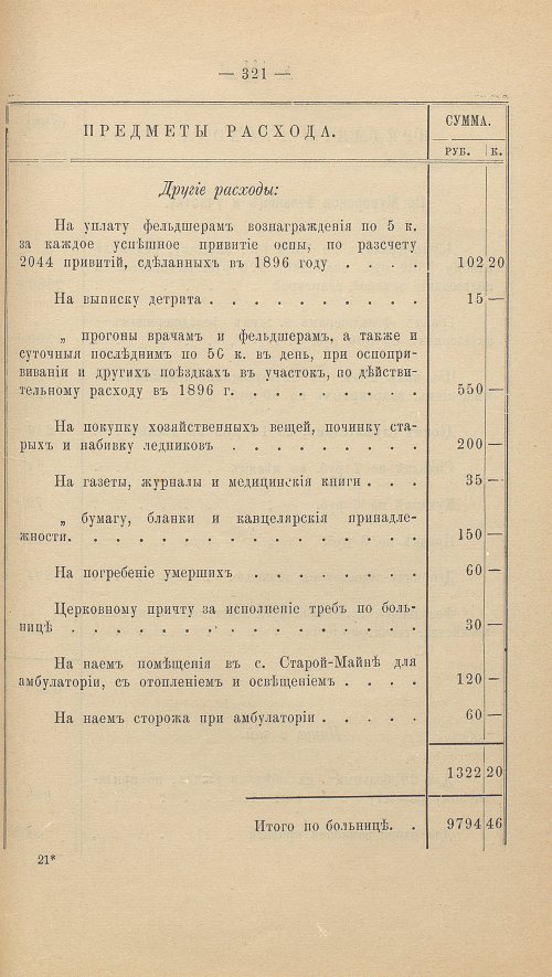 Страница 304