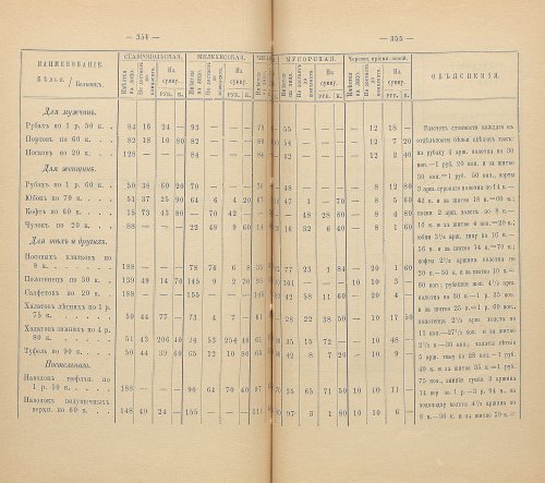 Страница 329