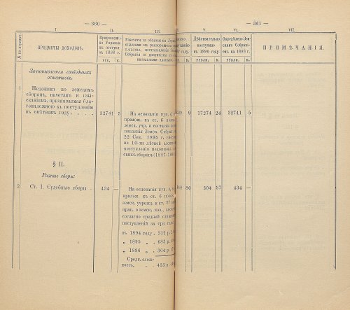 Страница 333