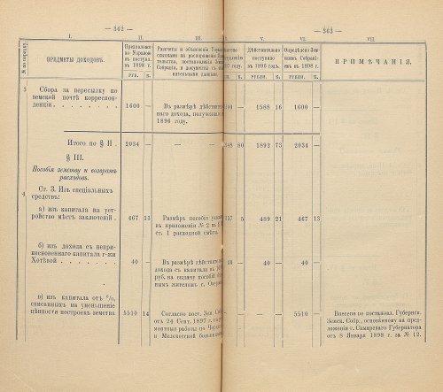 Страница 334