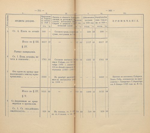Страница 335