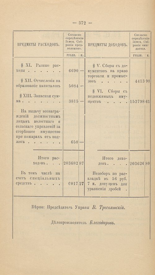 Страница 340